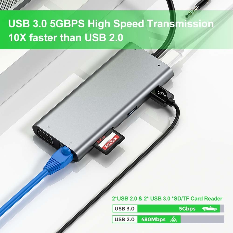11 Port 11 In 1 USB Typ C Hub 10 Gbps USB C Docking Station Plug And Play Software Integration