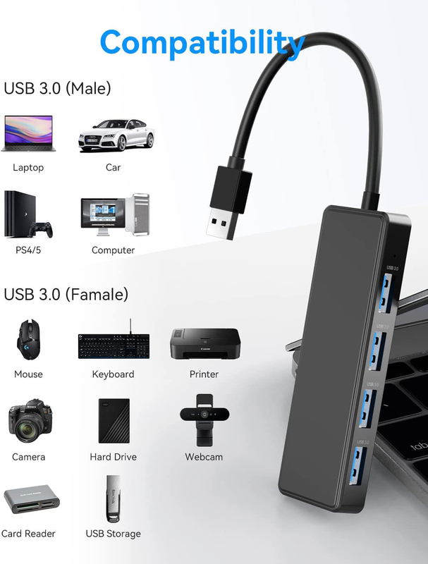 4 6 7 Port USB 3.0 Hub für Laptop USB A Splitter mit erweitertem Kabel USB C Stromanschluss
