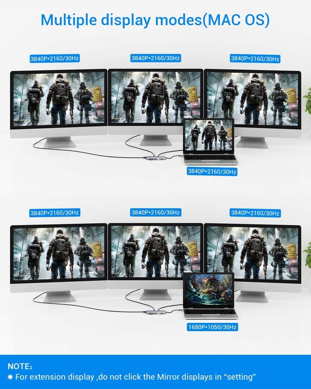 USB A Typ C HDMI USB Hub mit 5 Gbps Übertragungsgeschwindigkeit und Stromversorgung