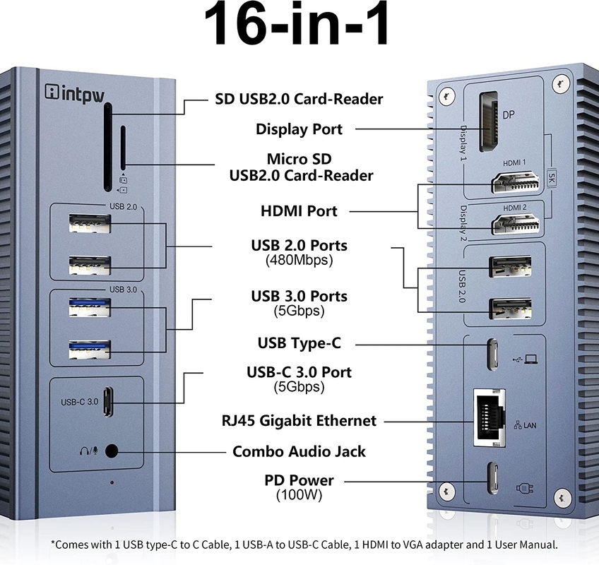 16 in 1 Gigabit Ethernet Docking Station HDMI USB C 4K Video-Ausgabe Anzeige Link