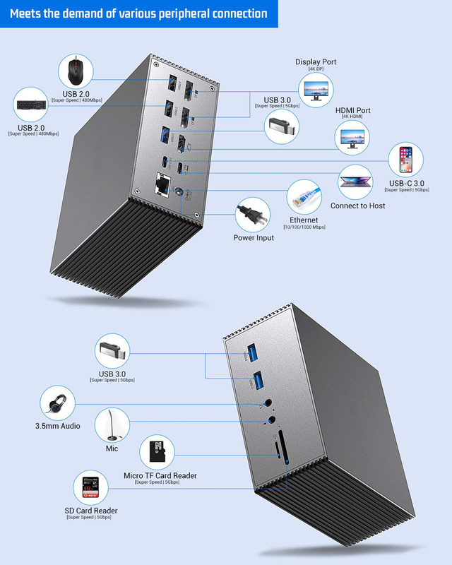 15 in 1 Dual USB C Docking Station 4k 60hz Typ C SD 104Mb RJ45 1000M USB 3.0 für Laptop