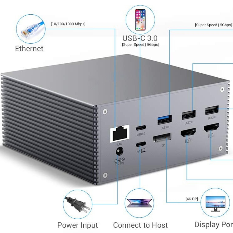 16 in 1 Desktop PC USB C Docking Station Universal Windows MacOS 3,5 mm Audio Jack