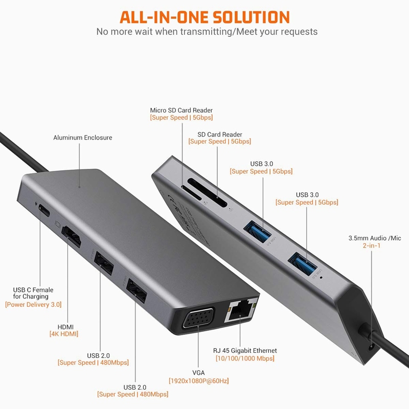 11 in 1 Aluminium Silber USB C Hub mit 3,5 mm Audio Jack SD Card Reader für Mac Laptop