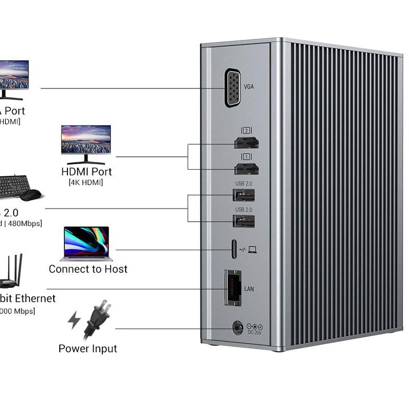 Aluminium 16 in 1 USB-C Docking Station Hubs mit HDMI 4K Video-Ausgang VGA-Anschluss für Macbook Laptop