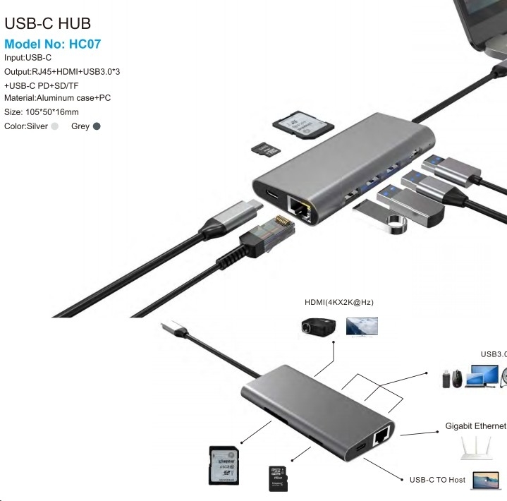 7 IN 1 tragbare USB C Docking Station HUB mit 4K Display HDMI RJ45 für Macbook