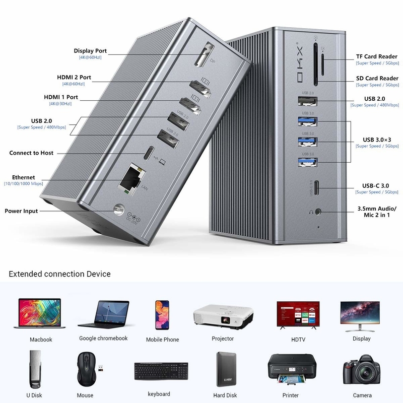 16 in 1 USB C Thunderbolt 3 Docking Station für Macbook PC Laptop