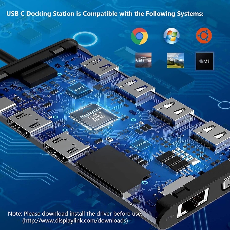12 in 1 Dual Hdmi USB C Hub USB C Docking Station Adapter VGA Ethernet 100W PD