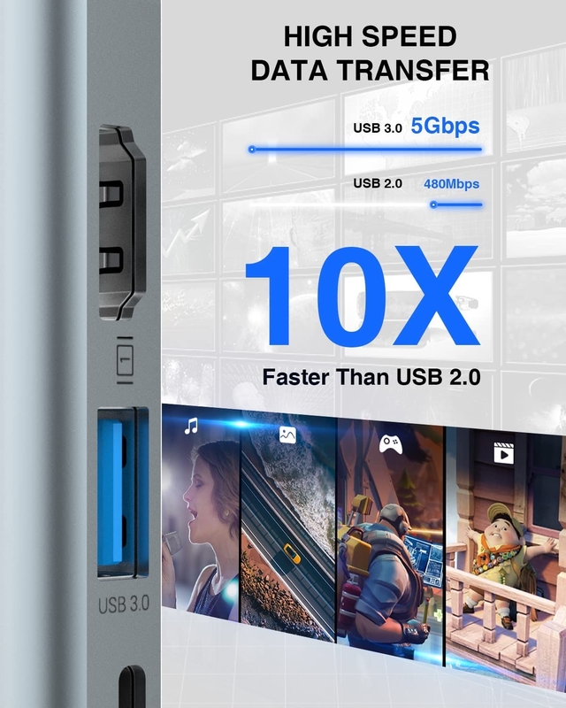 4 in 1 USB C Adapter Dual HDMI zu USB3.0 Thunder Ports