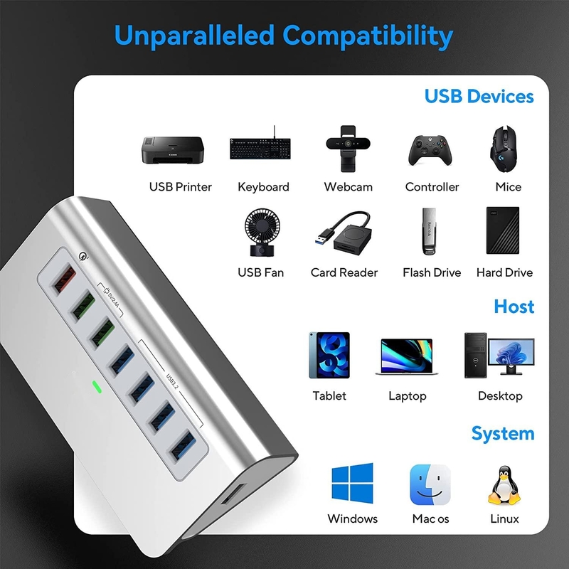 USB-C-Adapter 3.2 Hub Gen 2 USB C zu USB-Multiport-Adapter 30W Leistung für Laptop