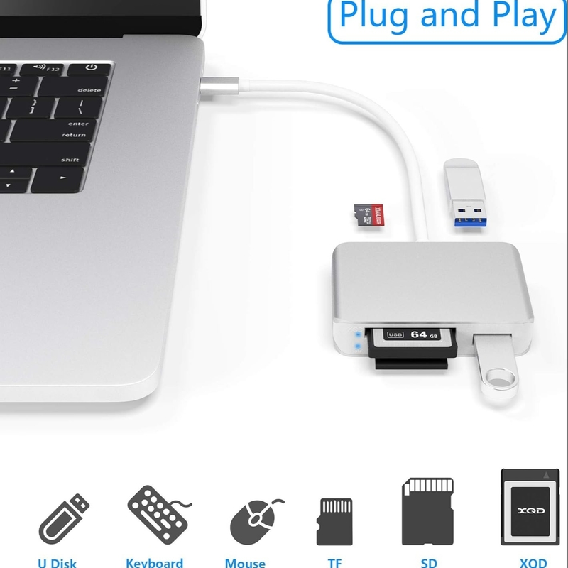 Kartenleser USB 3.0 Hochgeschwindigkeit auf SD Micro SD Kartenadapter Speicherkartenleser iPhone 15