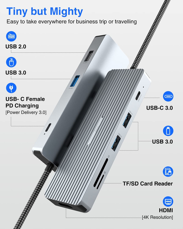 USB-C Hub Docking Station HDMI Dual Monitor Adapter für Laptop Docking Station