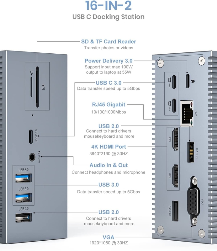 16 in 2 USB C Dual Monitor Thunderbolt 3 Dock HDMI für Laptop Hub USB Adapter