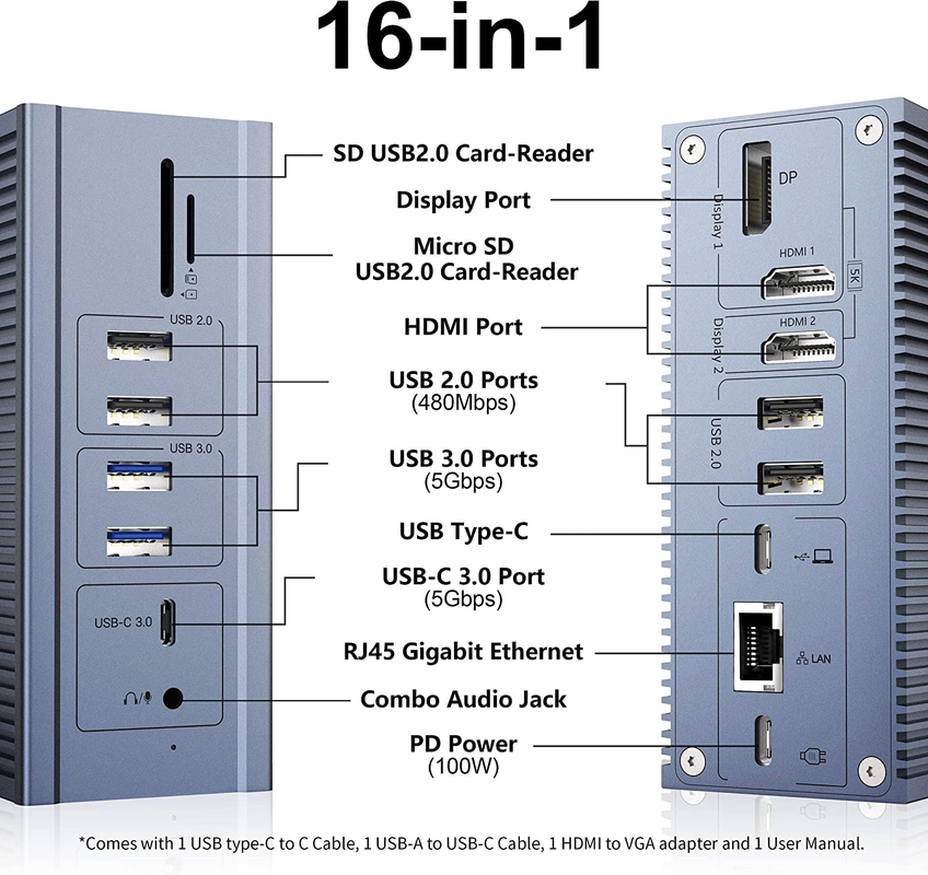16 in 1 Thunderbolt 4 Docking Station Dual Monitor 4K 60HZ MacBook Windows USB HUB