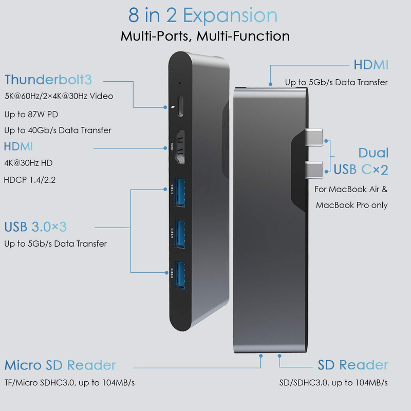 HDMI Multiport Adapter 8 In 1 Dual Connector USB Typ C Hub Docking Station Sd Tf Kartenleser 4k Video Usbc