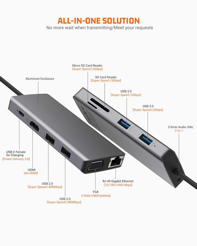 USB C Rj45 Adapter 12 In 1 USB C Hub Typ-C zu PD HDMI USB3.0 USB2.0 USB-C SD TF