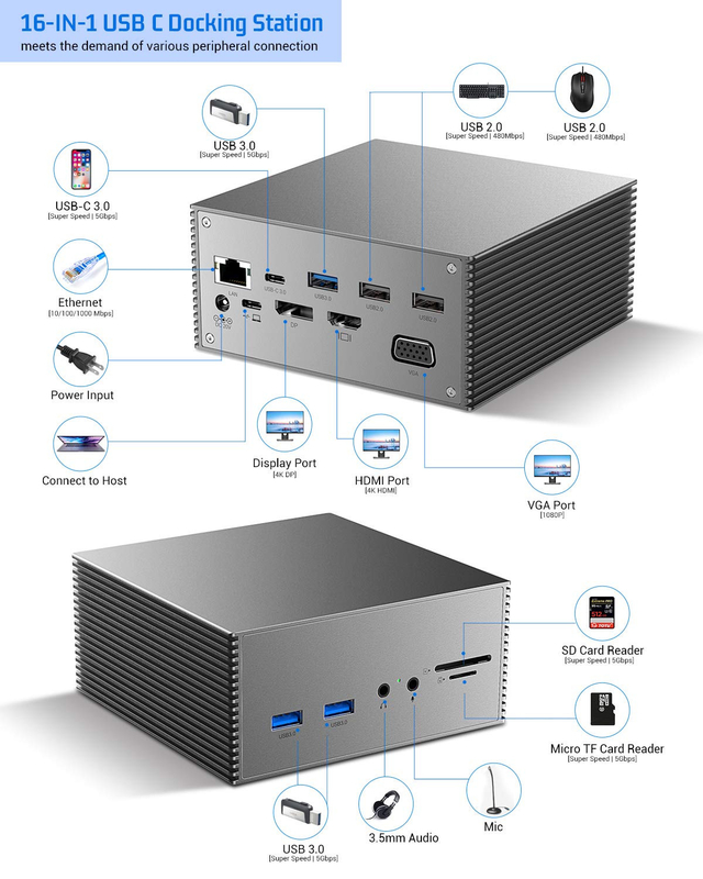 Thunderbolt 4k Monitor Thunderbolt USB-C Dual HD 4K Docking Station 16-in-1 Hub Adapter MST Macbook und Desktop