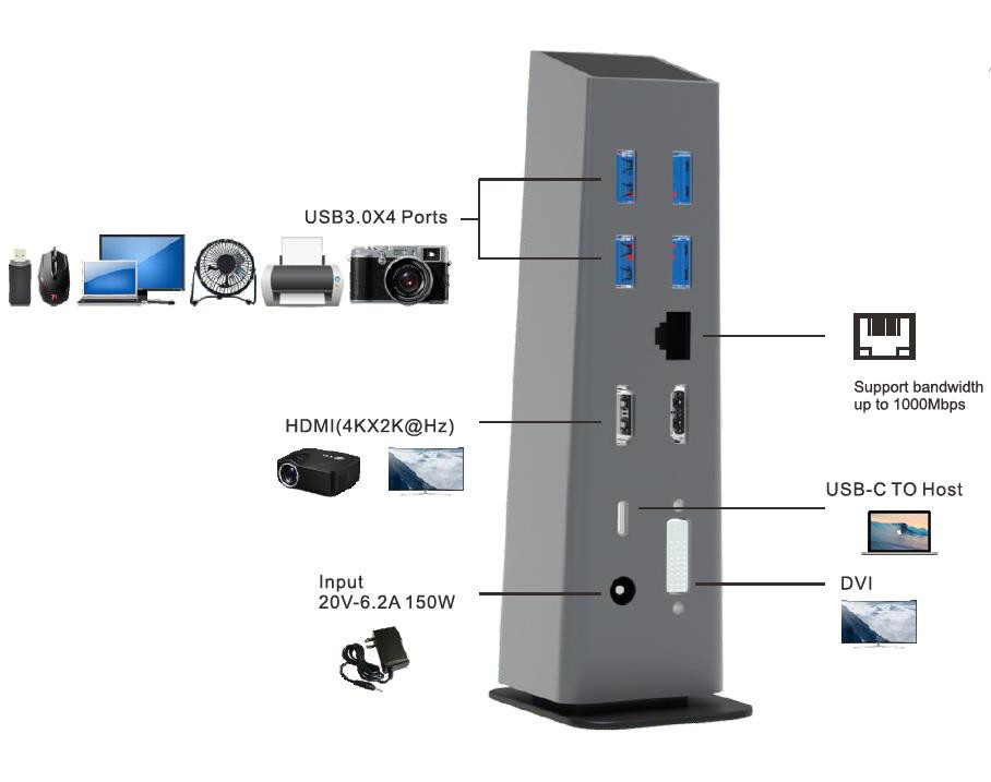 USB-C 4k HDMI-Dockingstation mit Stromversorgung USB-Typ-C 4K Ethernet RJ45-Dockingstation