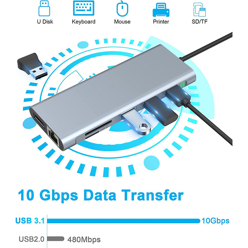 5-in-1-USB C Hub mit Ethernet USB A Rj45 Adapter Typ C Docking Station MacBook