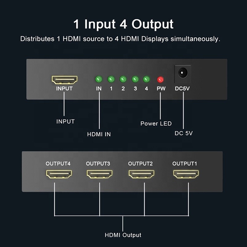 Professioneller HDMI Splitter 1x4 Full HD 3D 1080P 4 Ports Konverter für Fernseher weiblich-weiblich