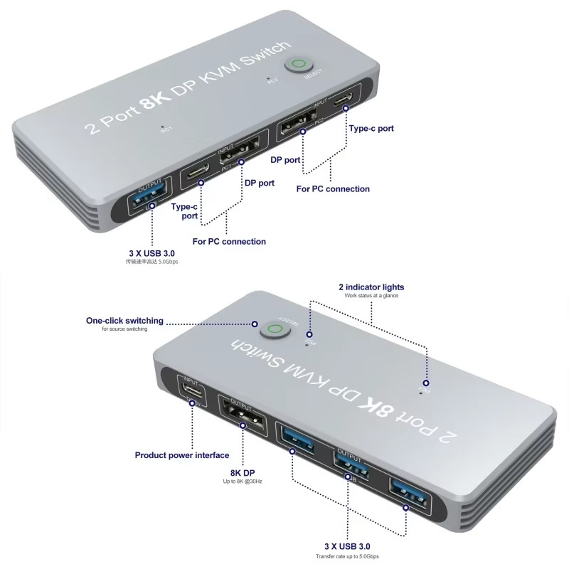 2-Port Displayport und USB KVM Switch 4K 144Hz 8K 60Hz 1.4 mit 1.4 DP USB-Schnittstelle