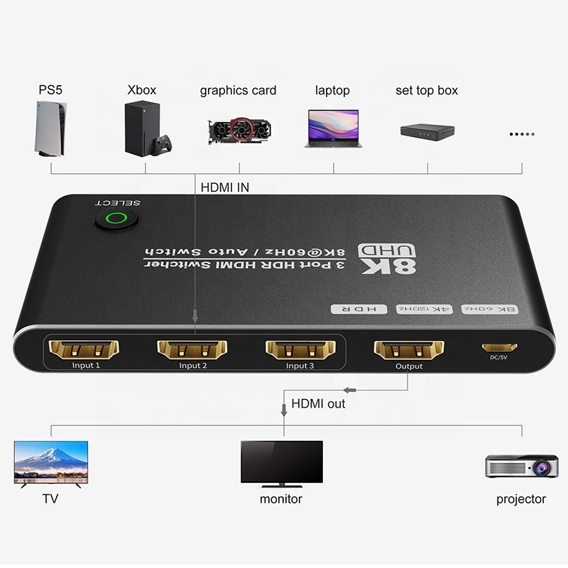 8K HDMI Switch 3 In 1 Out Unterstützung 3 HDMI Eingang 8K 60Hz 4K 120Hz fortschrittliche Technologie