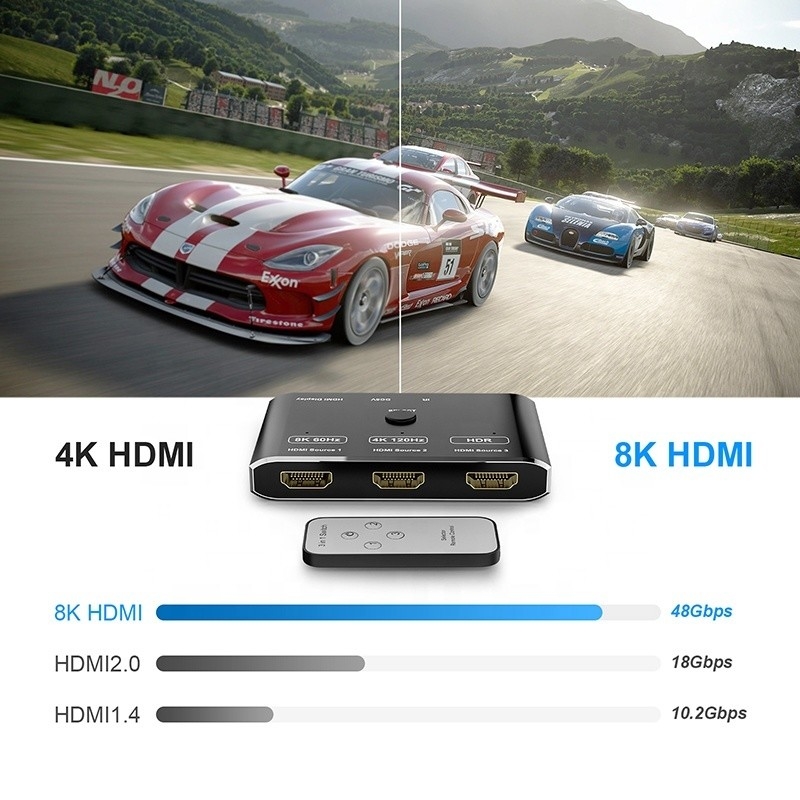 8K 120Hz HDR 3 Port HDMI Switch Switcher 3 In 1 Ausstecker Fernwandler