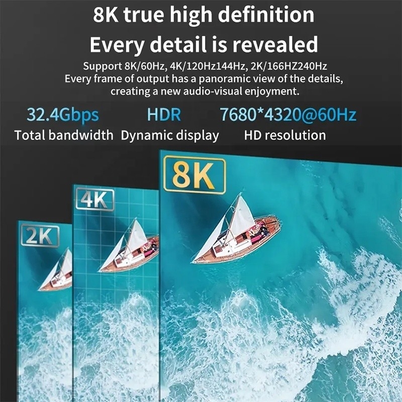 PVC-Jackett Männlich-Fraulich USB Typ C bis Displayport Display Adapterkabel für 8K 60Hz Video Audio