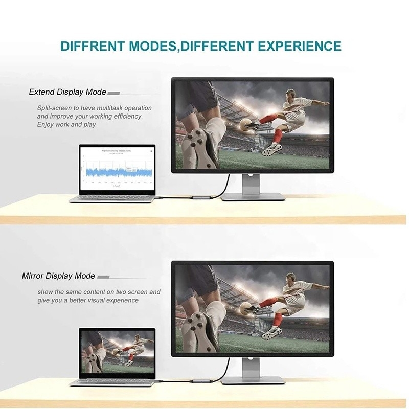 Männlich-Weiblich USB 3.1 Typ C zu HDMI HDTV Kabel Adapter Konverter 4K 60Hz 1080P CCA Leiter