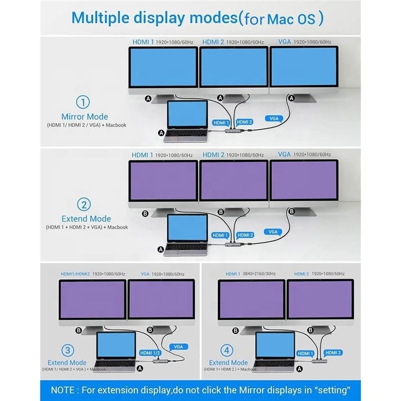 12-in-1 USB-Dockingstation HDMI 1080P 60Hz 2*HDMI VGA RJ45 4*USB Audio SD/TF PD