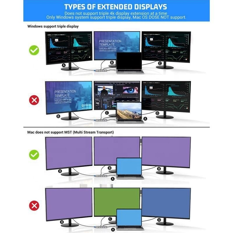 12-in-1 USB-Dockingstation HDMI 1080P 60Hz 2*HDMI VGA RJ45 4*USB Audio SD/TF PD