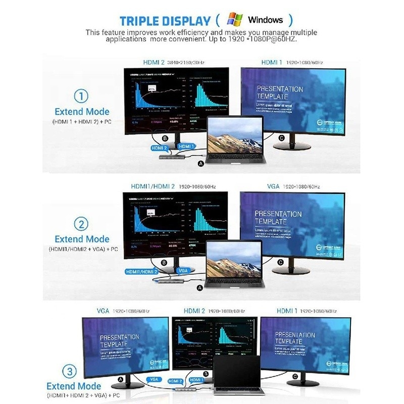 12-in-1 USB-Dockingstation HDMI 1080P 60Hz 2*HDMI VGA RJ45 4*USB Audio SD/TF PD