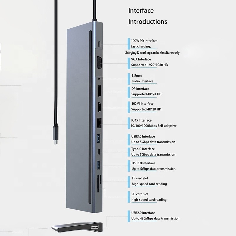 USB-C-Schnittstelle Mehrfunktions-Dock Typ-C mit SD-TF-Adapter OEM/ODM akzeptabel