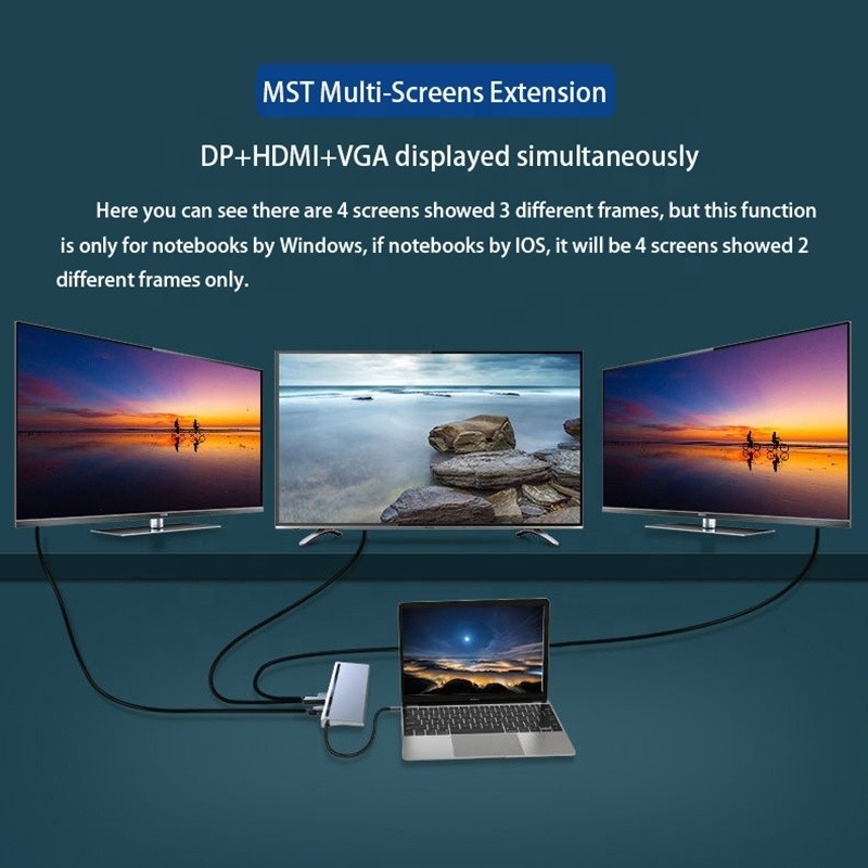 USB-C-Schnittstelle Mehrfunktions-Dock Typ-C mit SD-TF-Adapter OEM/ODM akzeptabel