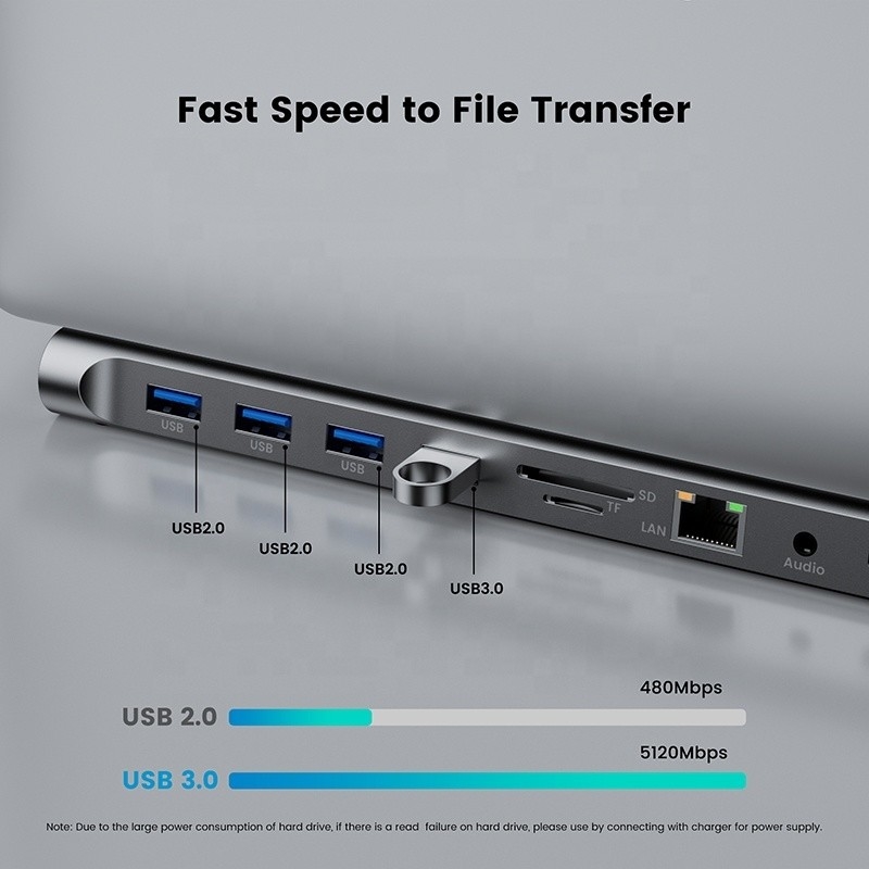 11-in-1 Multifunktions-Hub-Adapter für Laptop und Mobiltelefon
