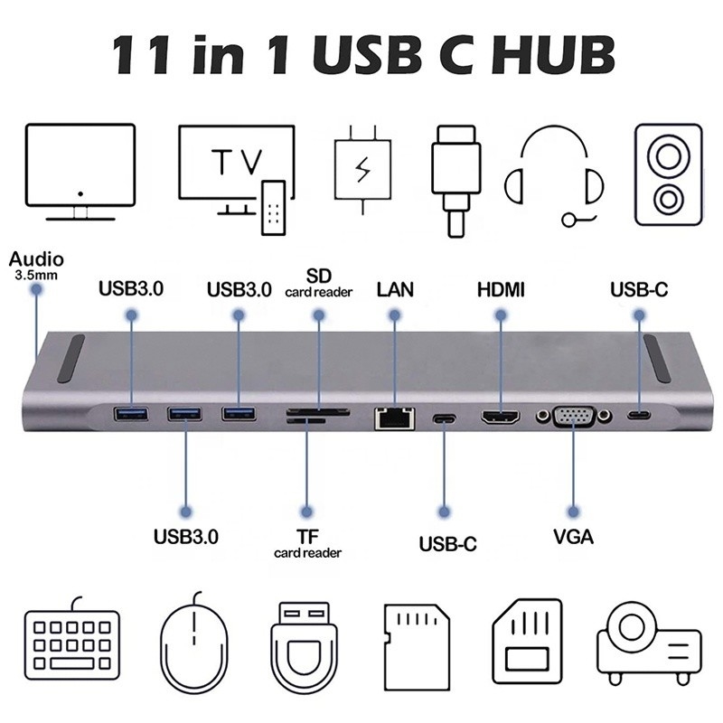 11 in 1 USB-C-Dockingstation mit VGA-Ethernet 3,5 mm Audio TF/SD-Kartenleser