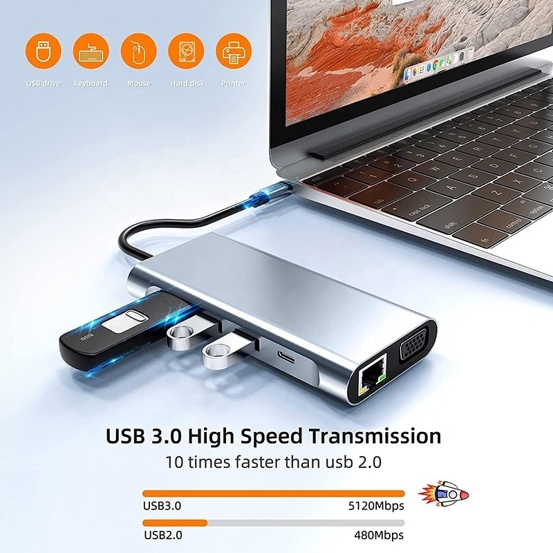 USB C Typ C 10 In 1 Docking Station mit 4K HDTV VGA Lan RJ45 USB3.0 Card Reader PD