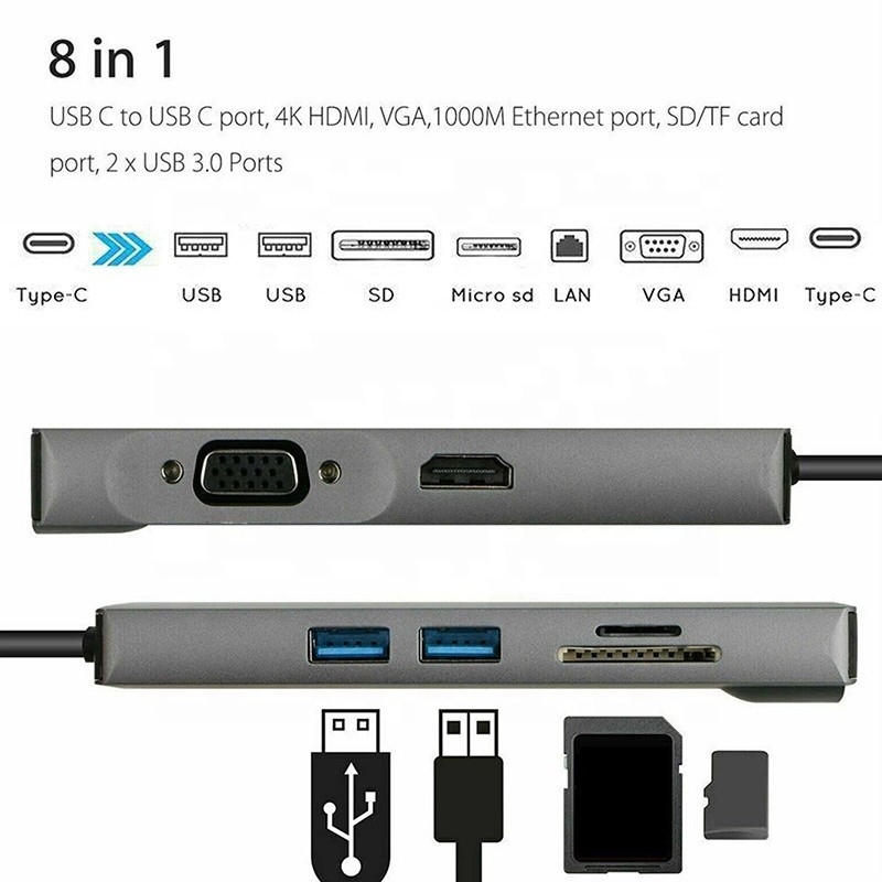 8-in-1-USB C Hub Typ-C Typ C 3.1 bis 4K HDMI HDTV RJ45 Lan Ethernet PD USB3.0 Adapter Hub