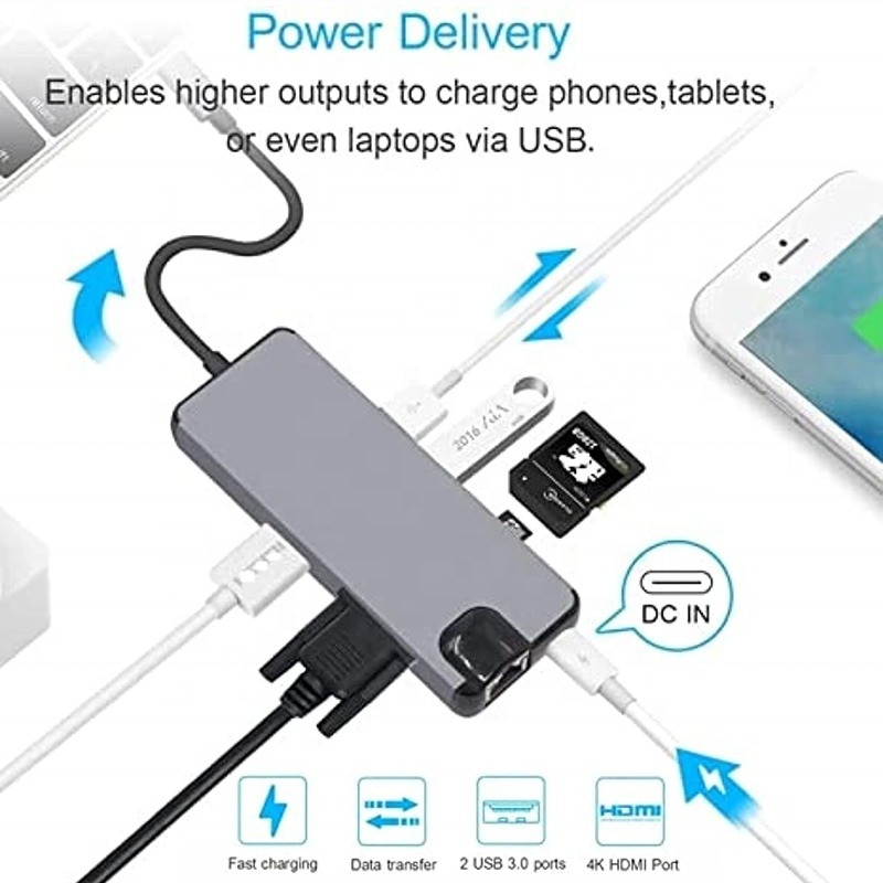 8-in-1-USB C Hub Typ-C Typ C 3.1 bis 4K HDMI HDTV RJ45 Lan Ethernet PD USB3.0 Adapter Hub