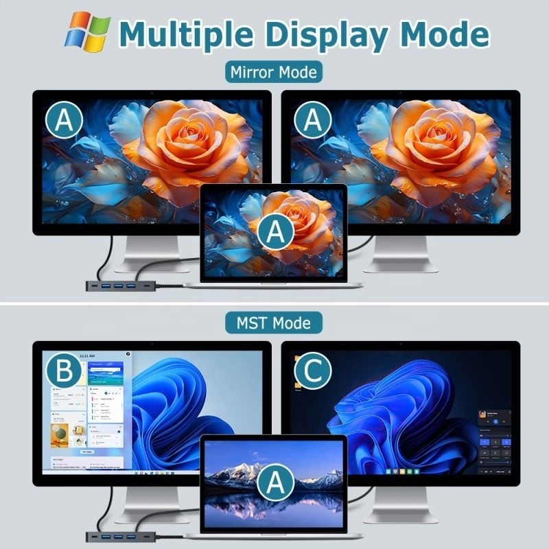 4K 30Hz Dual HDMI USB 3.0 Adapter Docking Station 7 In 1 Multiport USB C Typ C Hub