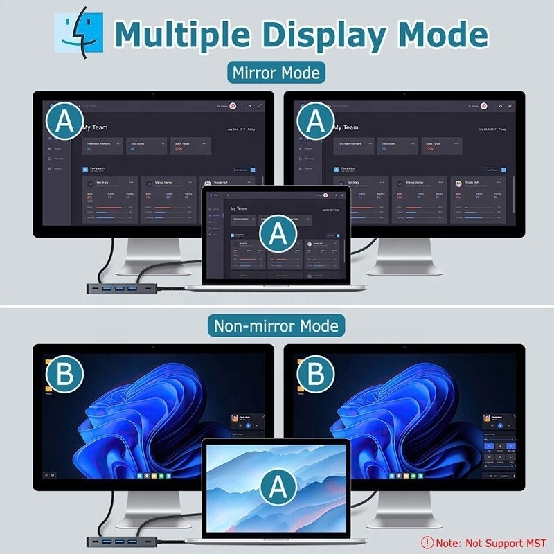 4K 30Hz Dual HDMI USB 3.0 Adapter Docking Station 7 In 1 Multiport USB C Typ C Hub