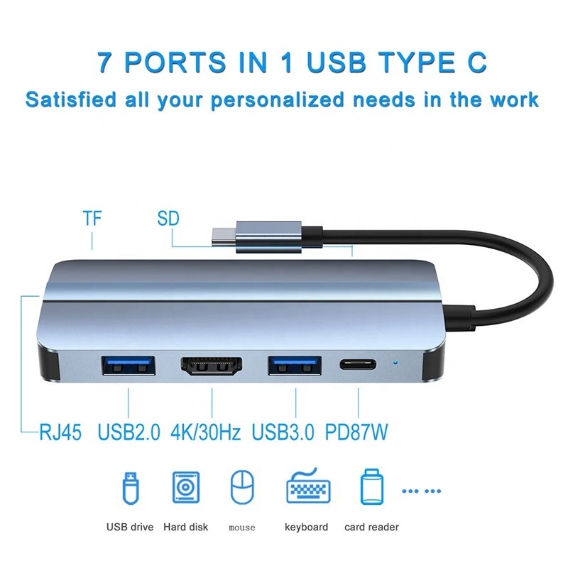 7 in 1 USB C USB-C Hub für Macbook Grau HDMI USB 3.0 USB2.0 RJ45 SD/TF Kartenleser PD Ausgang