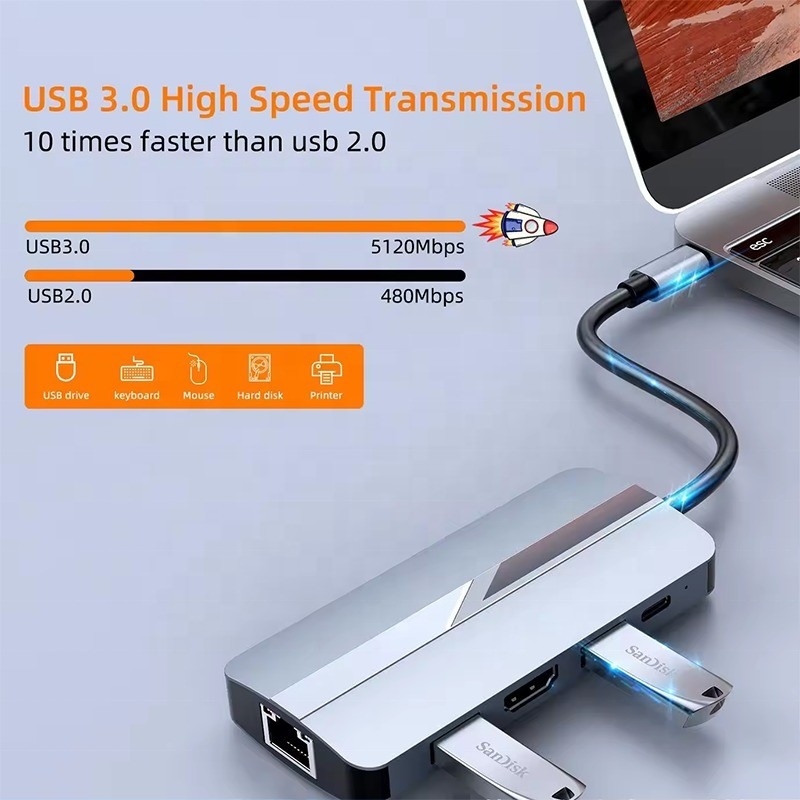 7 in 1 USB C USB-C Hub für Macbook Grau HDMI USB 3.0 USB2.0 RJ45 SD/TF Kartenleser PD Ausgang