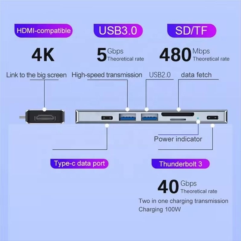 USB C Typ C 7-In-1 Multiport Dock Hub Adapter mit HDMI USB 3.0 USB 2.0 SD/TF PD Ausgang