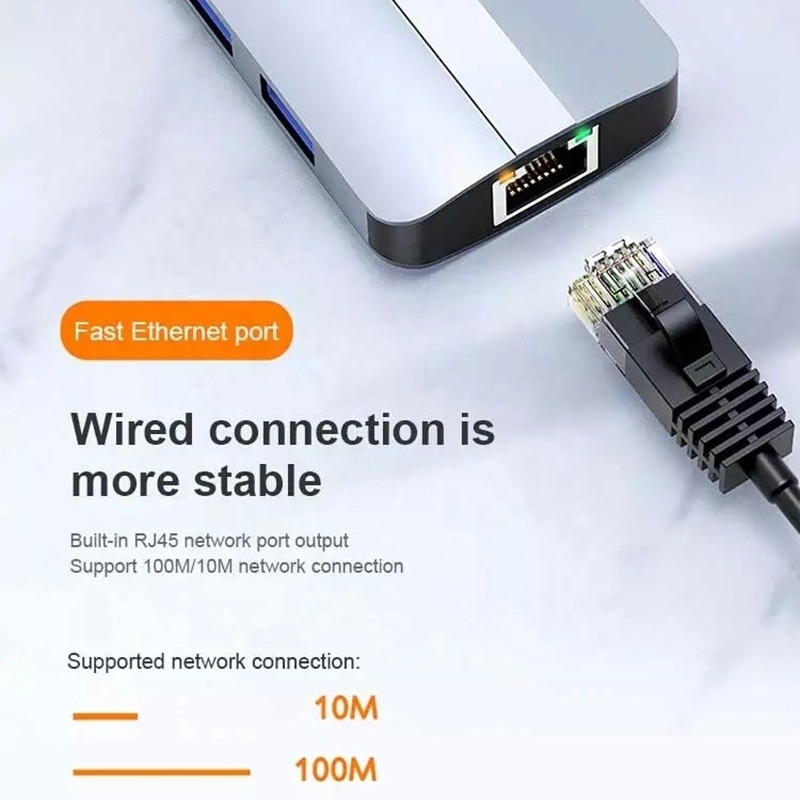 12-in-1-USB-C-Adapter OEM Multiport Hub mit 4K HDMI USB 3.0 RJ45 Lan Ethernet