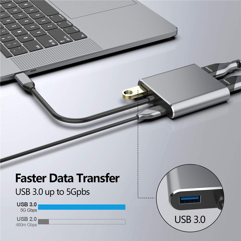 4-in-1-Dockingstation mit 2 doppelten 4K-HDMI-Ports und USB-C-Type-C-zu-Doppel-HDMI-Adapter
