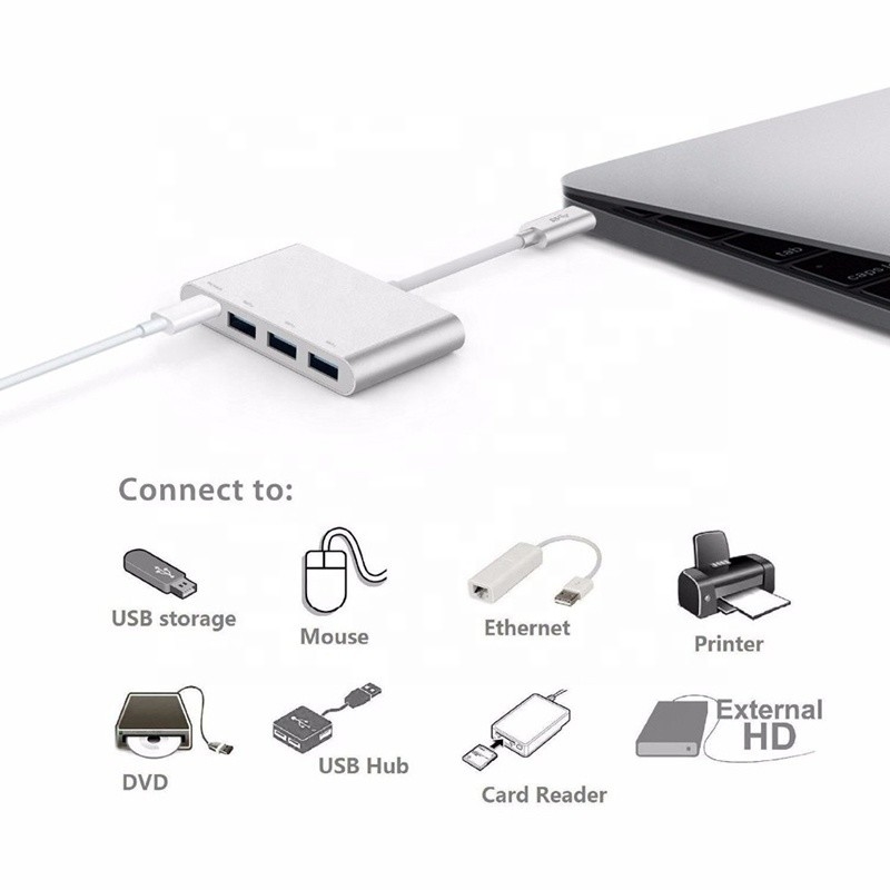 USB 3.1 Schnittstelle 4-in-1 Typ C Hub Mehrfachadapter für schnelle Datenübertragung
