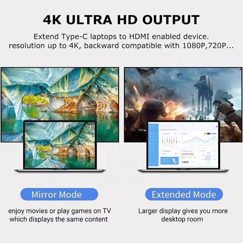 USB 3.1/USB Type-C Hub Adapter Docking Station mit 4K HDMI USB3.0 USB 3.0 Typ C PD