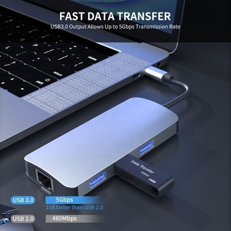 6 in 1 USB A Hub 4K HDMI USB3.0 RJ45 1000Mbps PD-Ladeadapter