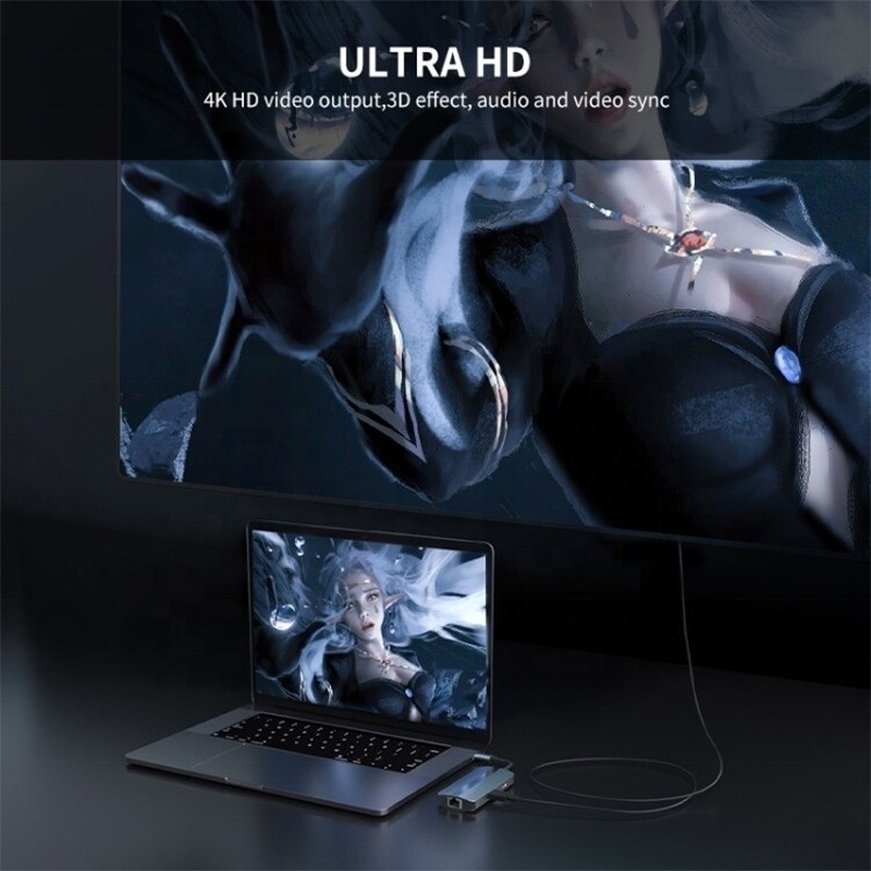 6 in 1 USB A Hub 4K HDMI USB3.0 RJ45 1000Mbps PD-Ladeadapter