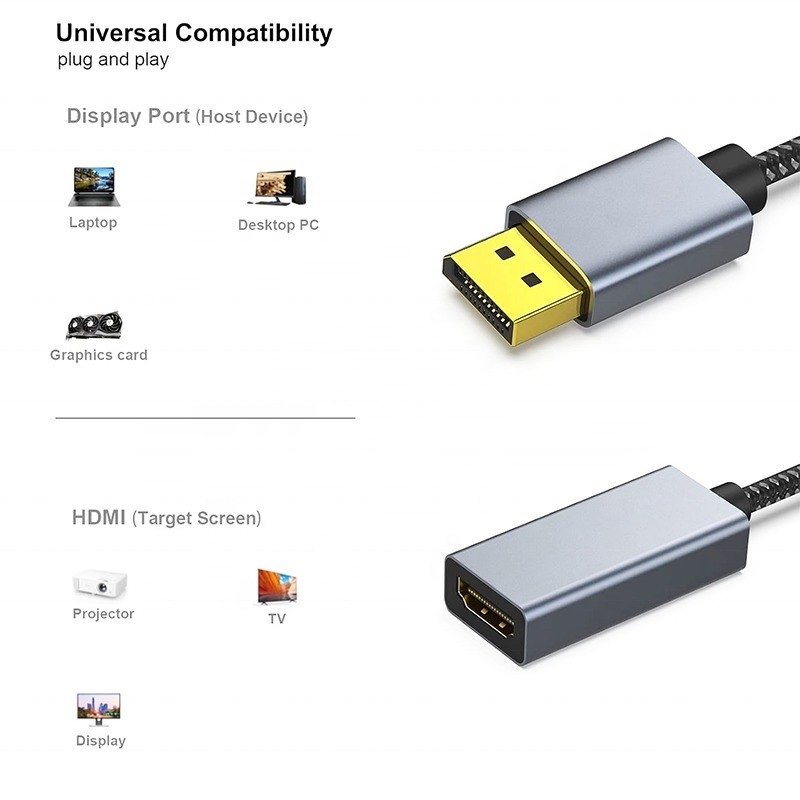 4K Auflösung USB C Hub Displayport zu HDMI Adapter Kabel Männlich zu weiblich 1080P 4K30Hz 4K60Hz
